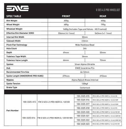 Roue Arrière ENVE G SES 4.5 PRO Tubeless Ready (Center Lock) Noir/Chrome