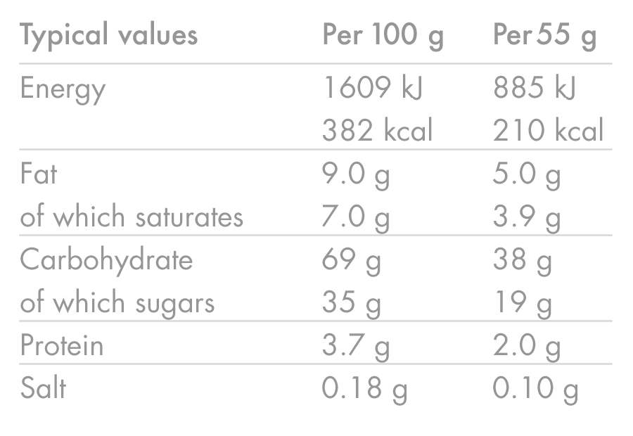 HIGH5 ENERGY BAR (55 g) Kokosnöt