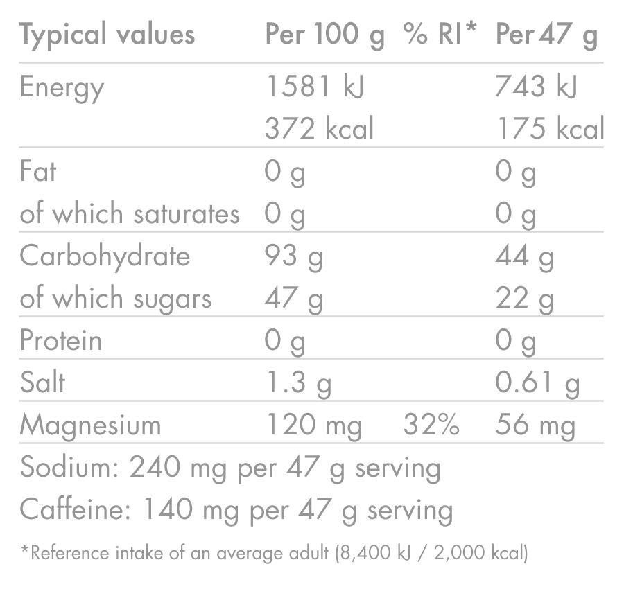 Napój energetyczny High5 ENERGY DRINK CAFFEINE HIT (47g) Lemon