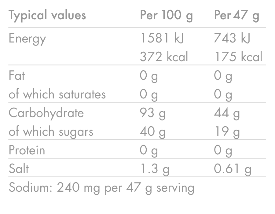 Boisson Énergétique HIGH5 ENERGY DRINK (2.2kg) Fruits rouges