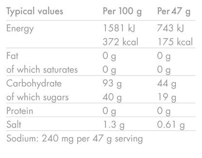 Boisson Énergétique HIGH5 ENERGY DRINK (2.2kg) Fruits rouges
