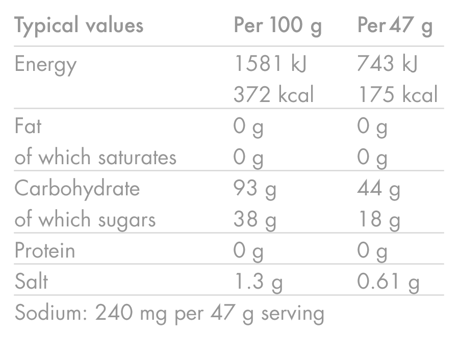 High5 ENERGY DRINK (47 g) Citron
