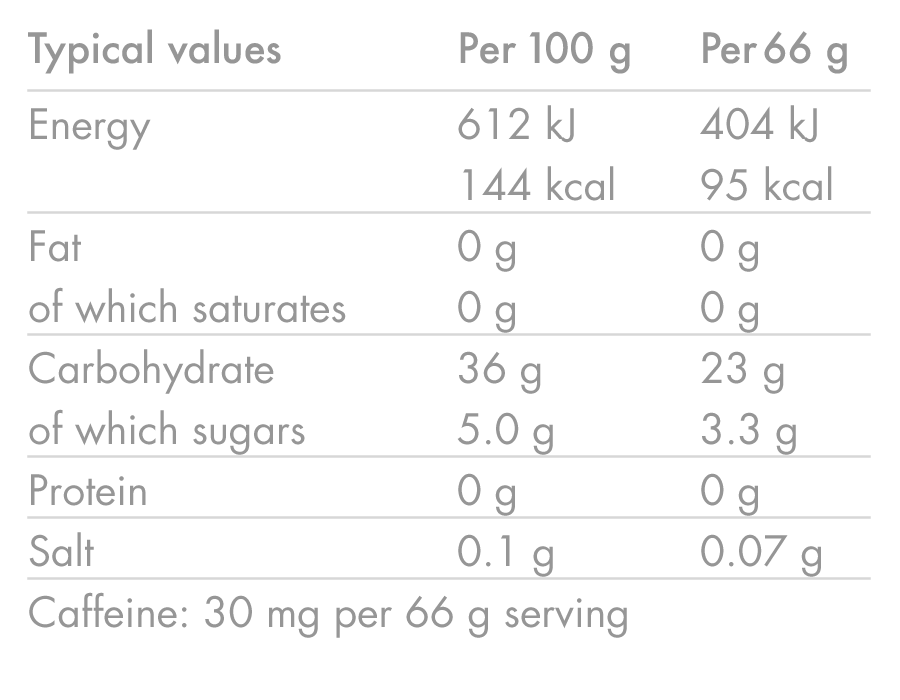 Gel Énergétique HIGH5 ENERGY GEL Aqua Caffeine (66g) Fruits Rouge