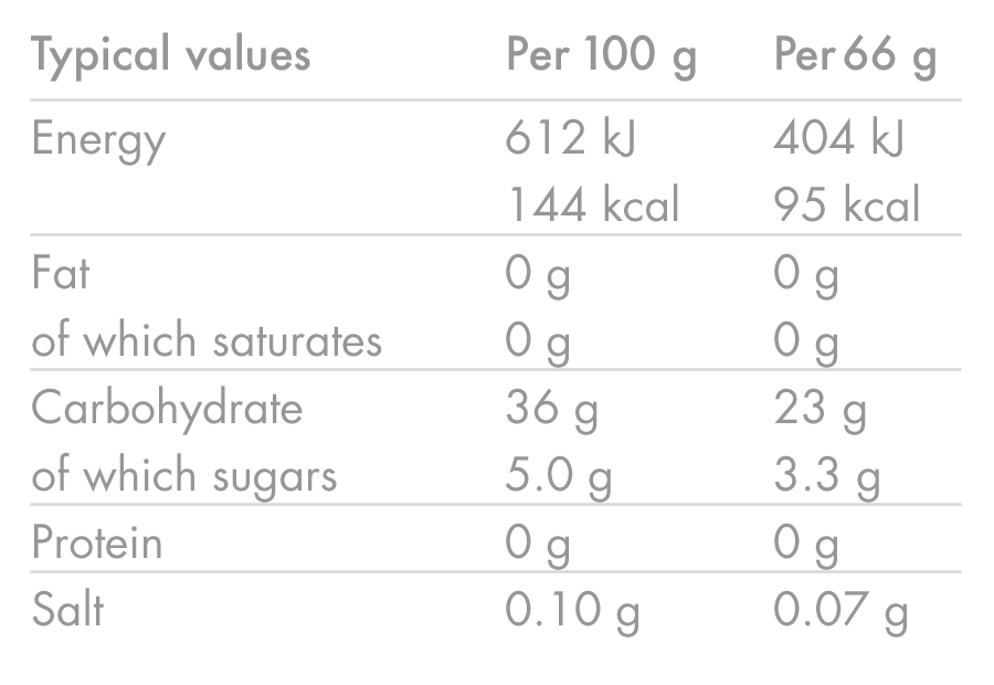 HIGH5 ENERGY GEL Aqua (66g) Röda frukter