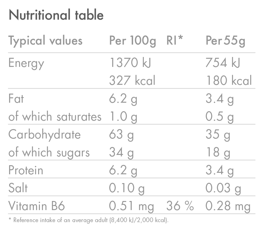 HIGH5 ENERGY BAR (55 g) Karamell