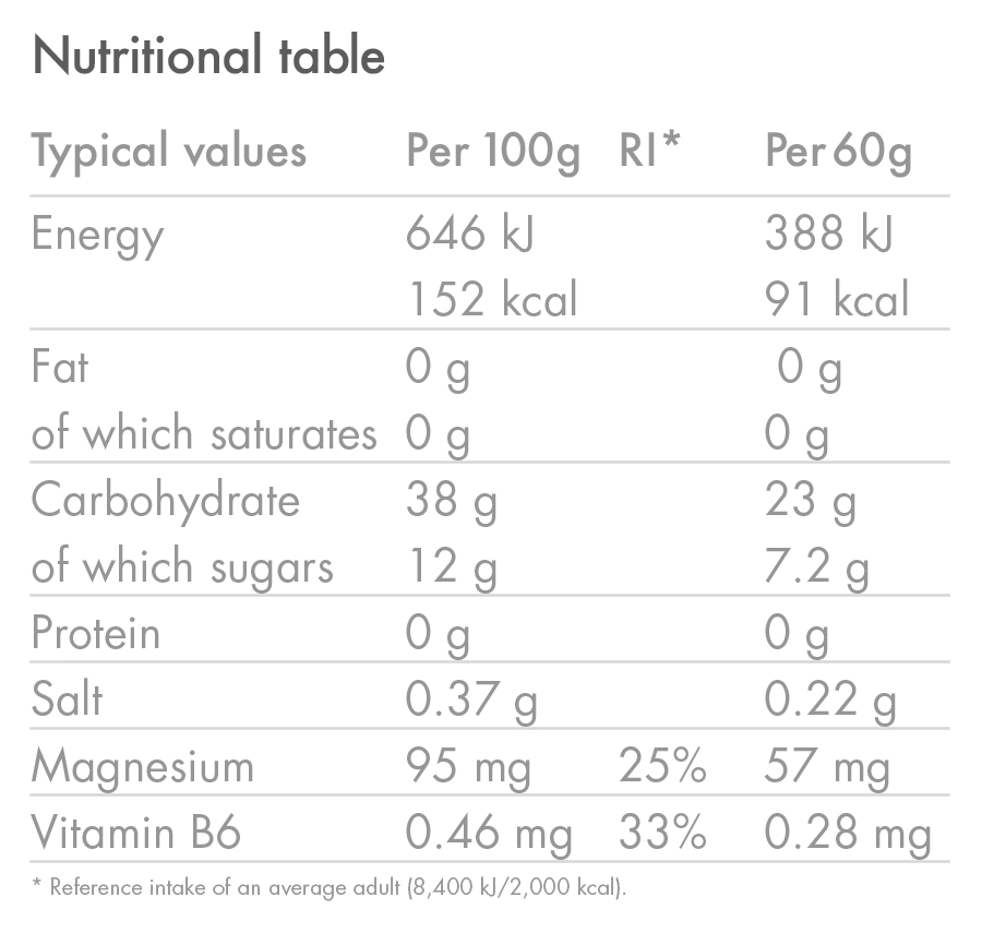 Żel energetyczny HIGH5 ENERGY ELECTROLYTE (60g) Tropical