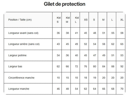 Gilet De Protection EVOLVE Ironlite