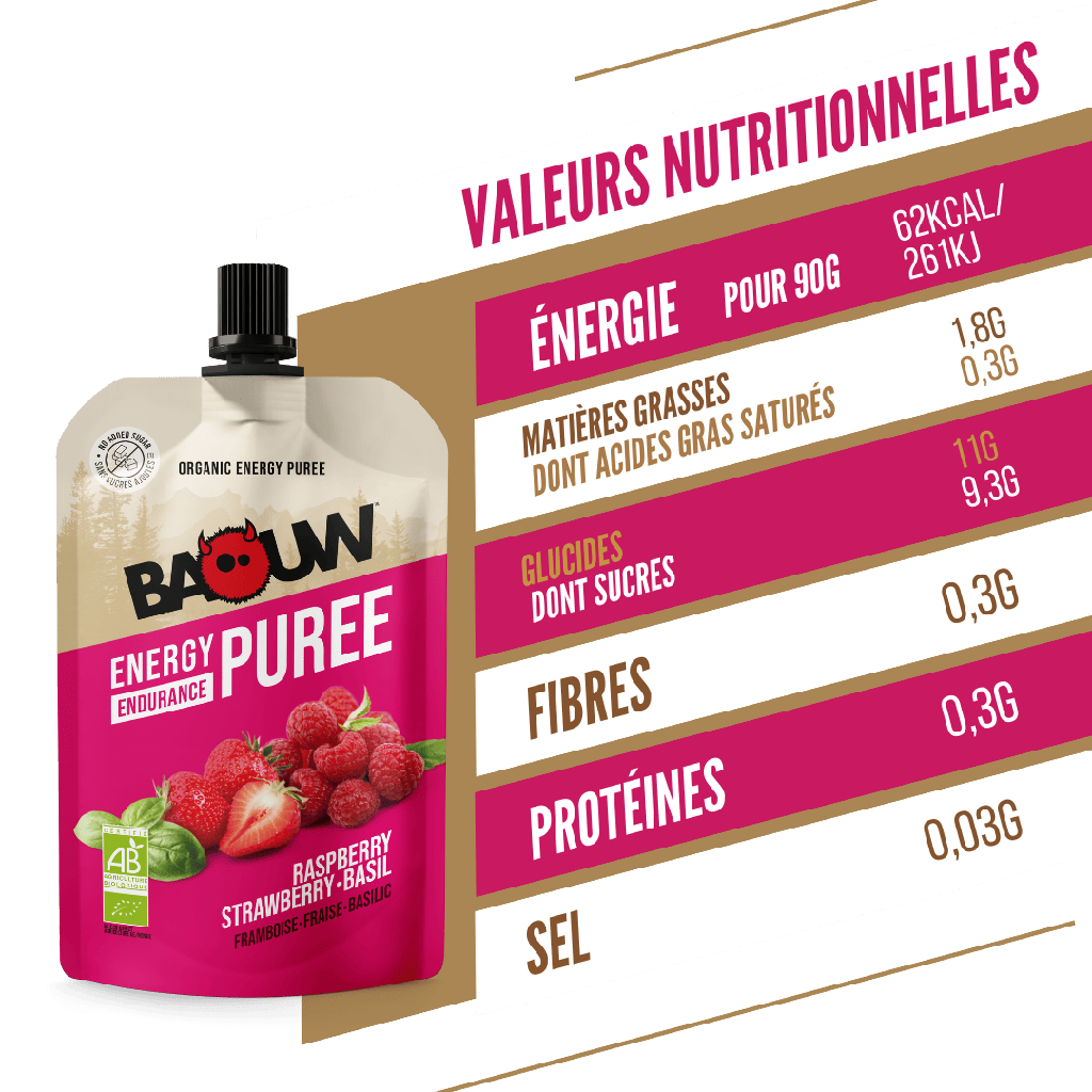 BAOUW Organic Recipe Energy Purée med hindbær/jordbær/basilikumfrugt (90 g)