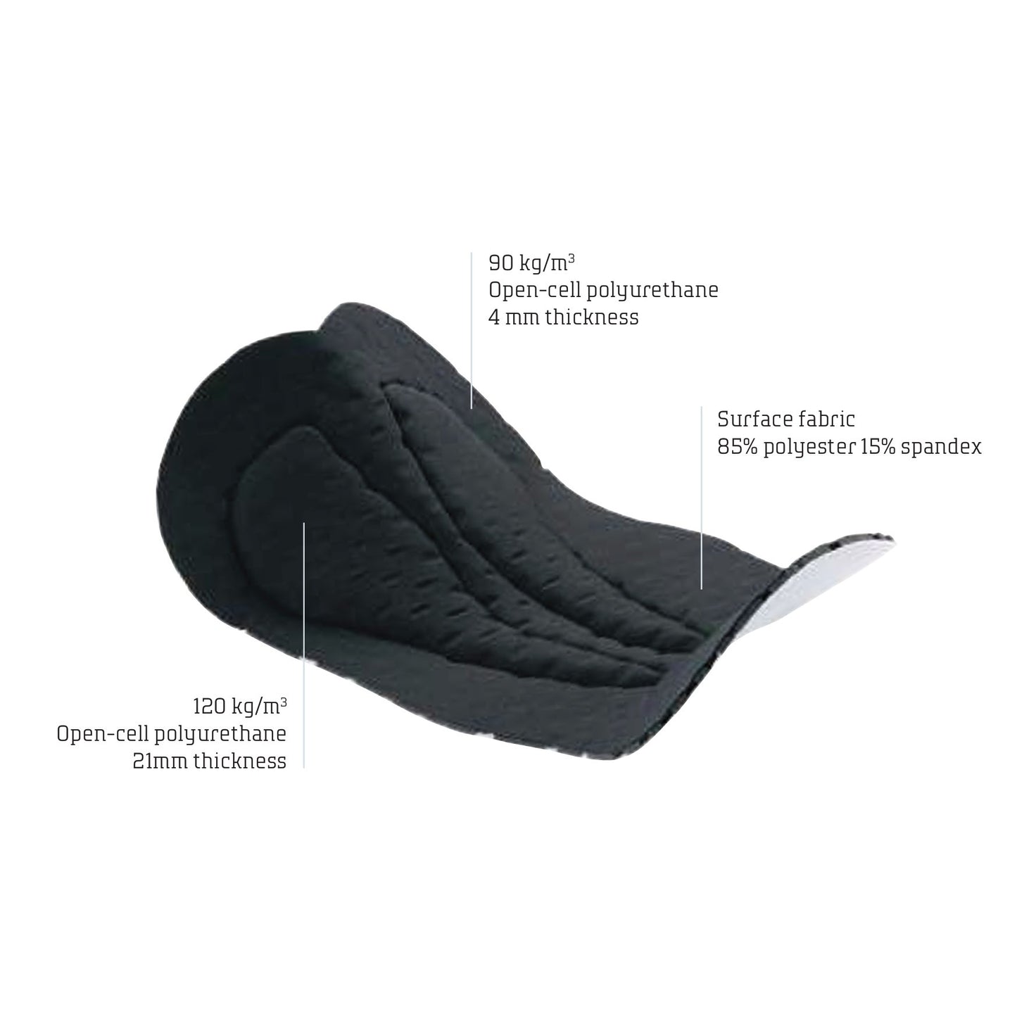 NORTHWAVE ACTIVE ACQUA Bib Tight czarny