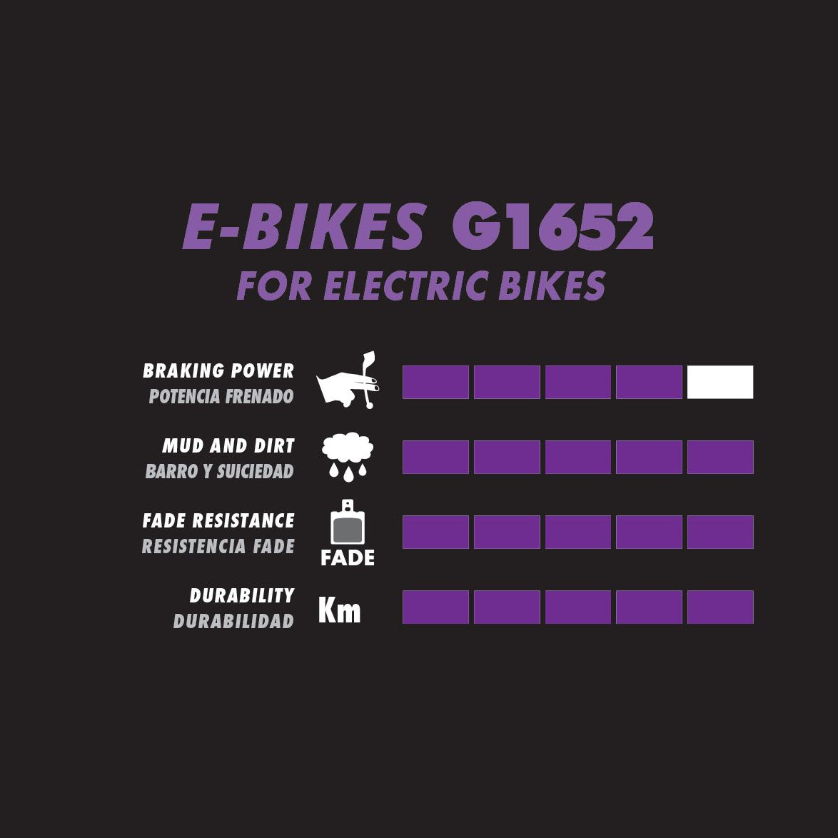 Plaquettes Semi-Métalliques GALFER E-BIKE Hope V4/TRICKSTUFF Massima