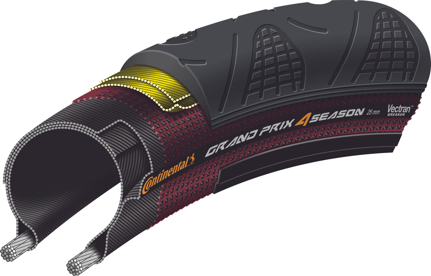 Pneu CONTINENTAL GRAND PRIX 4 SEASON 700x23c TubeType Noir