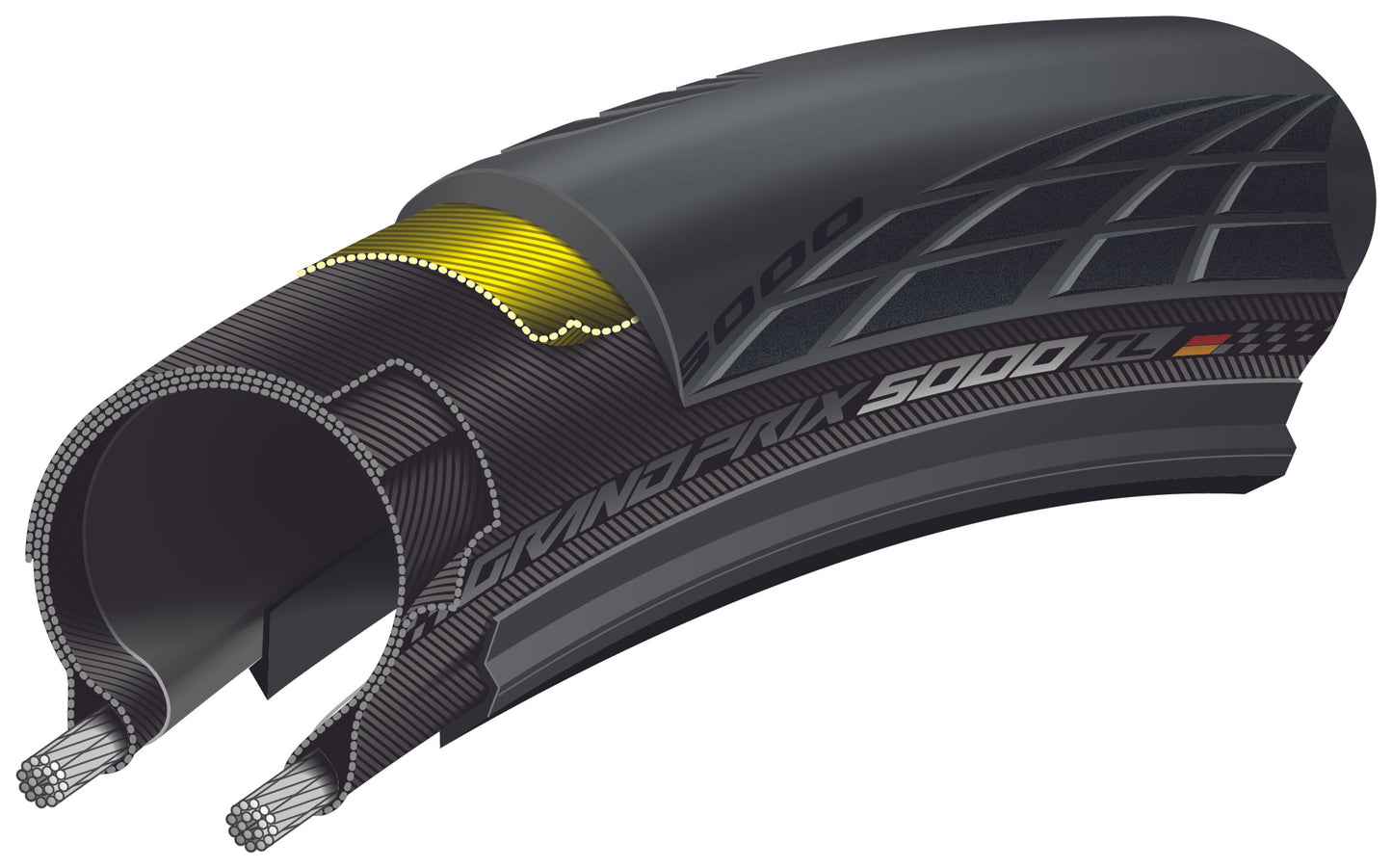 Pneu CONTINENTAL GRAND PRIX 5000 S TR 700x28c Tubeless Ready - Édition Limitée TDF