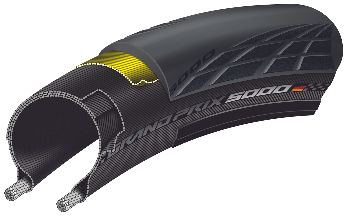 Pneu CONTINENTAL GRAND PRIX 5000 700x25c TubeType Noir