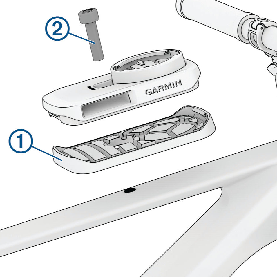 Wsparcie dla GARMIN EDGE MTB