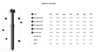 Tige de Selle Télescopique CRANKBROTHERS HIGHLINE 2.0 2026