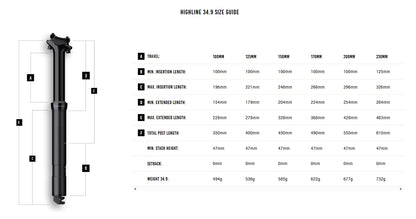 Tige de Selle Télescopique CRANKBROTHERS HIGHLINE 2.0 2026