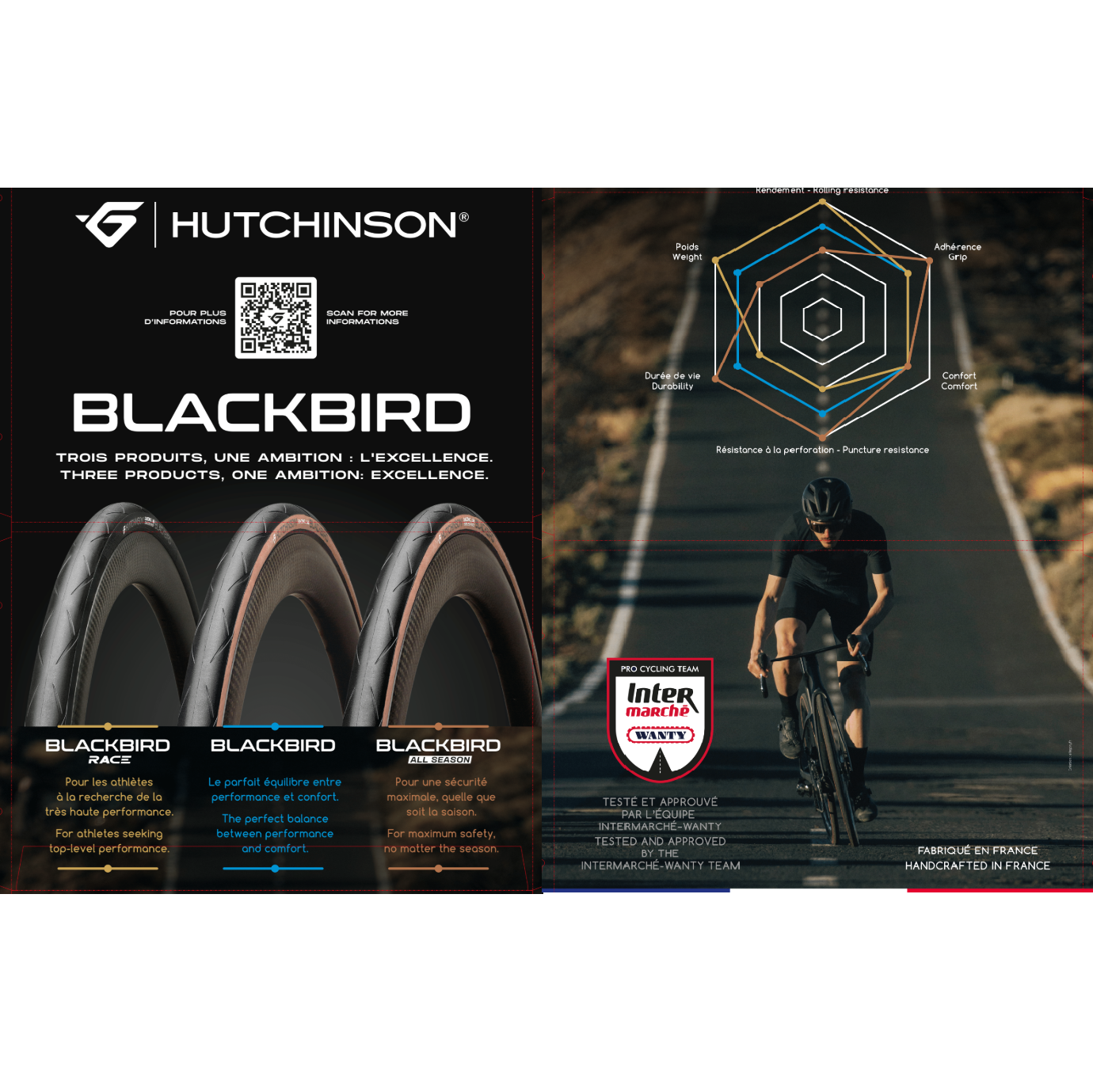 Pneu HUTCHINSON BLACKBIRD 700x28c TubeType Noir