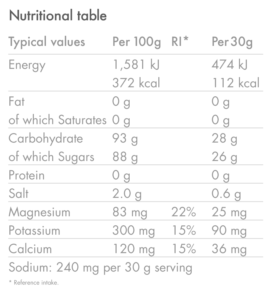 Energetický nápoj HIGH5 ISOTONIC (1,23 kg) Tropical