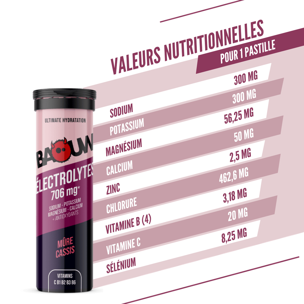 BAOUW Energy Drink (tuba 10 tabletek) Blackberry/Cassis
