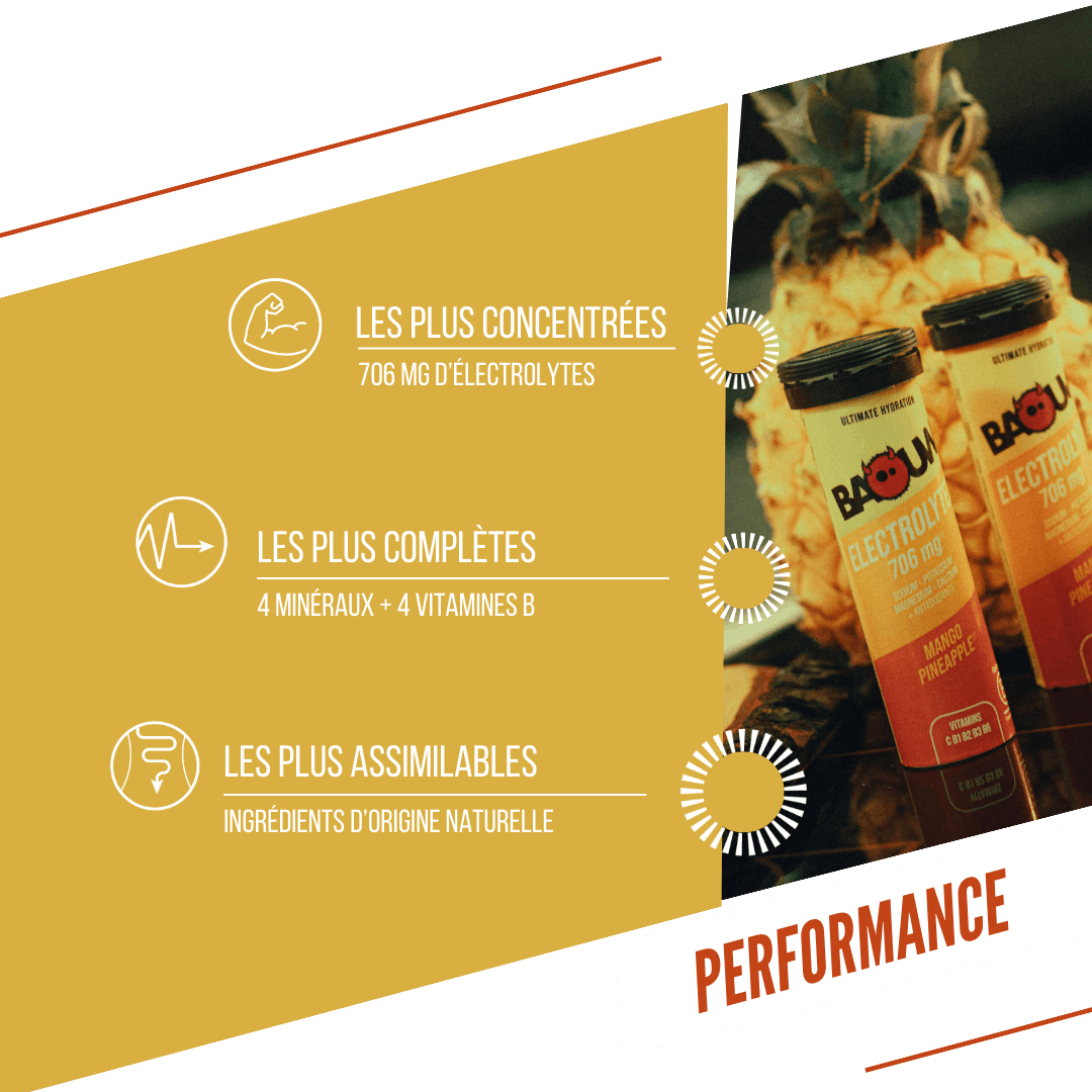 BAOUW Energy Drink (tuba s 10 tabletami) Mango/Ananas