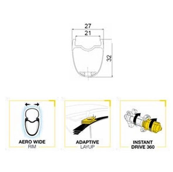 Par MAVIC COSMIC SL32 DISC Tubeless Ready-hjul (Center Lock) 2025