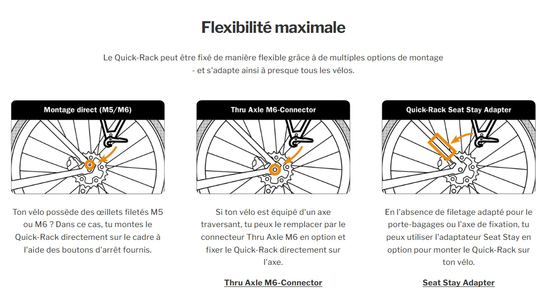 ORTLIEB QUICK RACK LIGHT Bagagebærer Sort