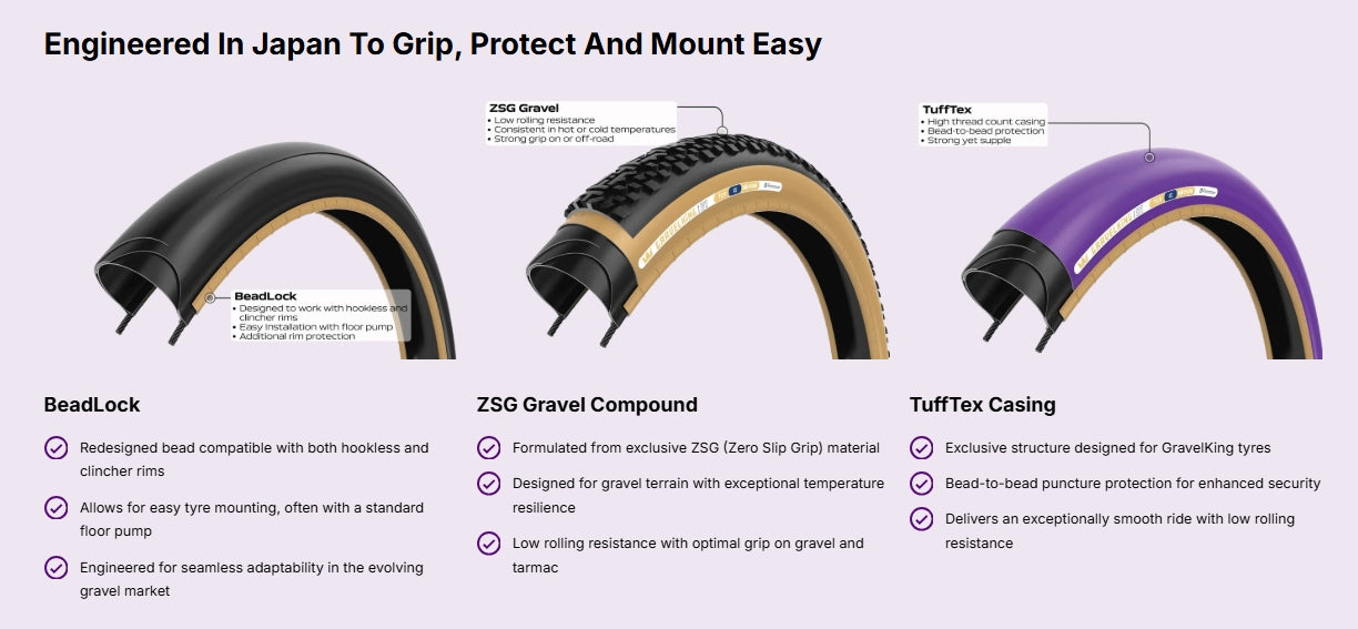 Pneu PANARACER GRAVELKING ZX R TLR Tubeless Ready Marron