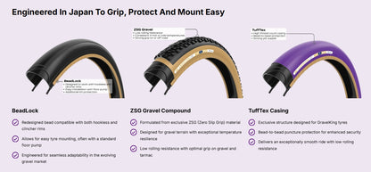 Pneu PANARACER GRAVELKING ZX TLR Tubeless Ready Noir