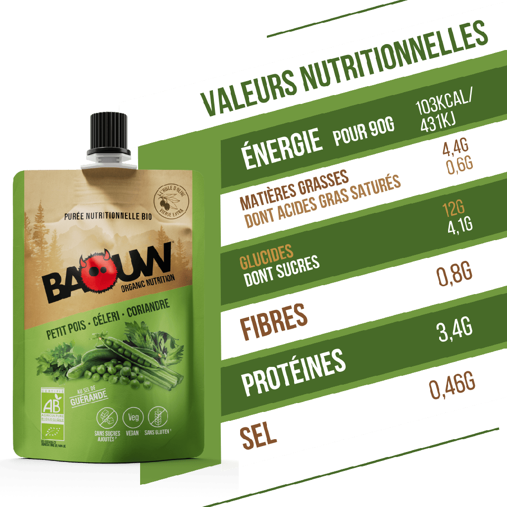 BAOUW Organiczne solone energetyczne purée z groszku, selera i kolendry (90g)