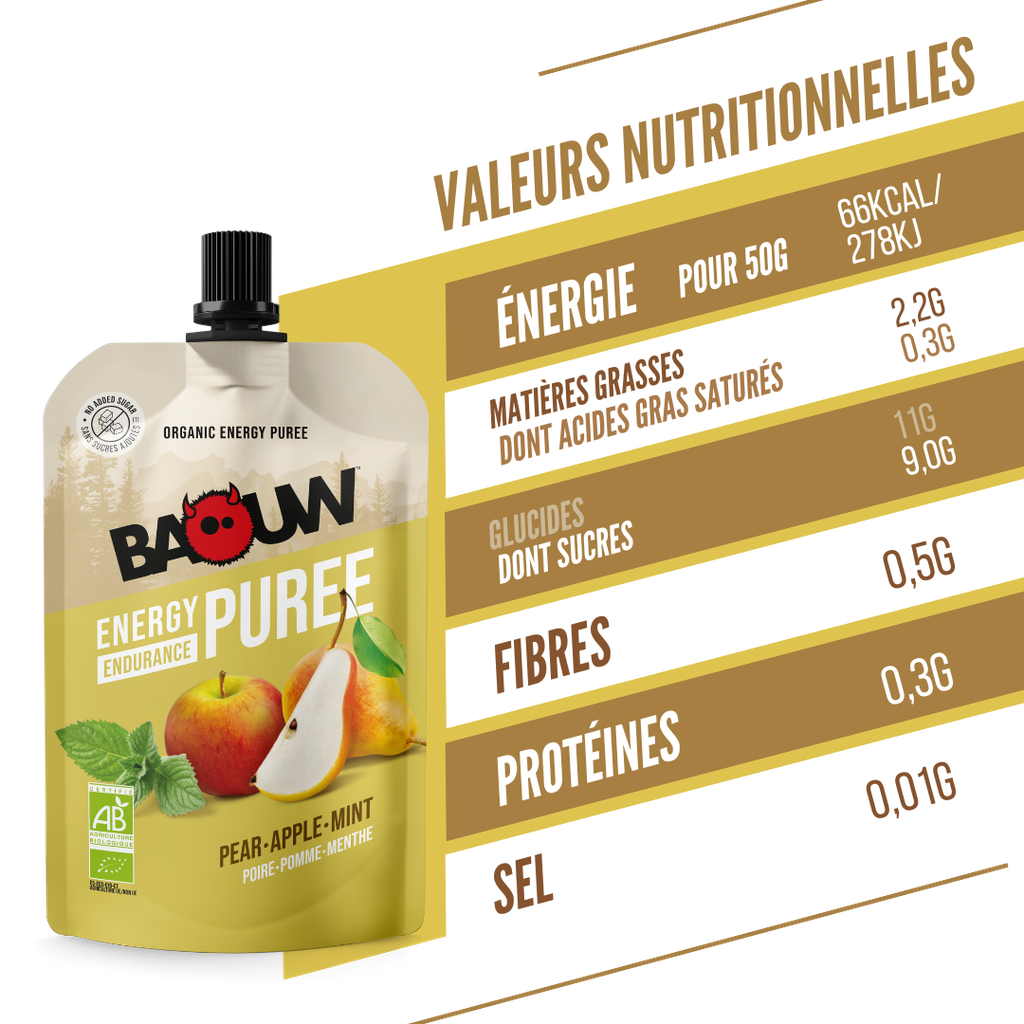 BAOUW Ekologiskt recept Fruktenergipuré Päron/Apple/Minta (90g)