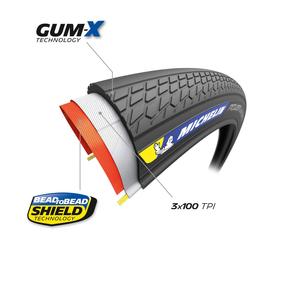 Pneu MICHELIN POWER ADVENTURE Competition Line 700x30c Tubeless Ready Marron