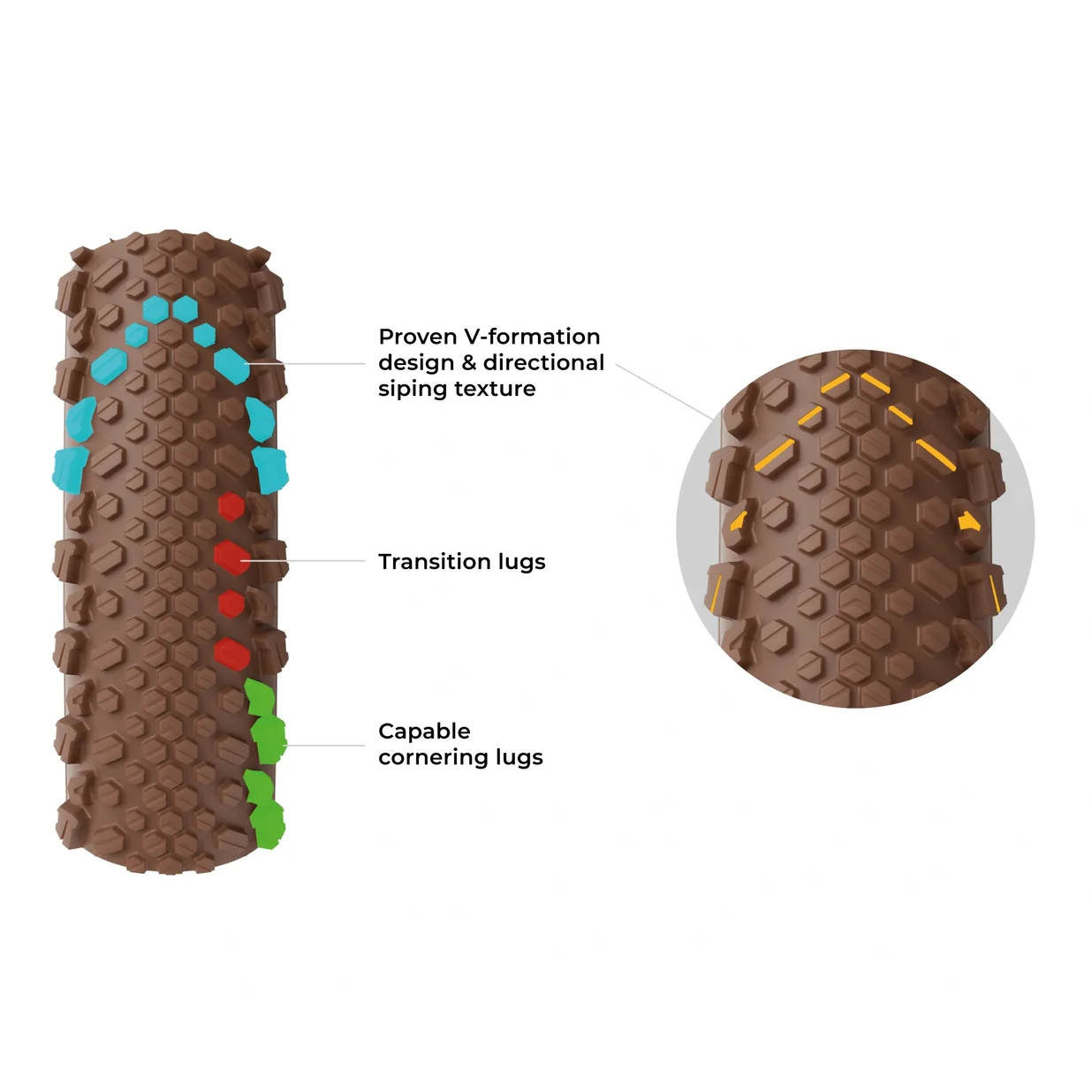 Pneu VITTORIA TERRENO PRO T50 Mixed Gravel Race 700x40c Tubeless Ready Souple Marron