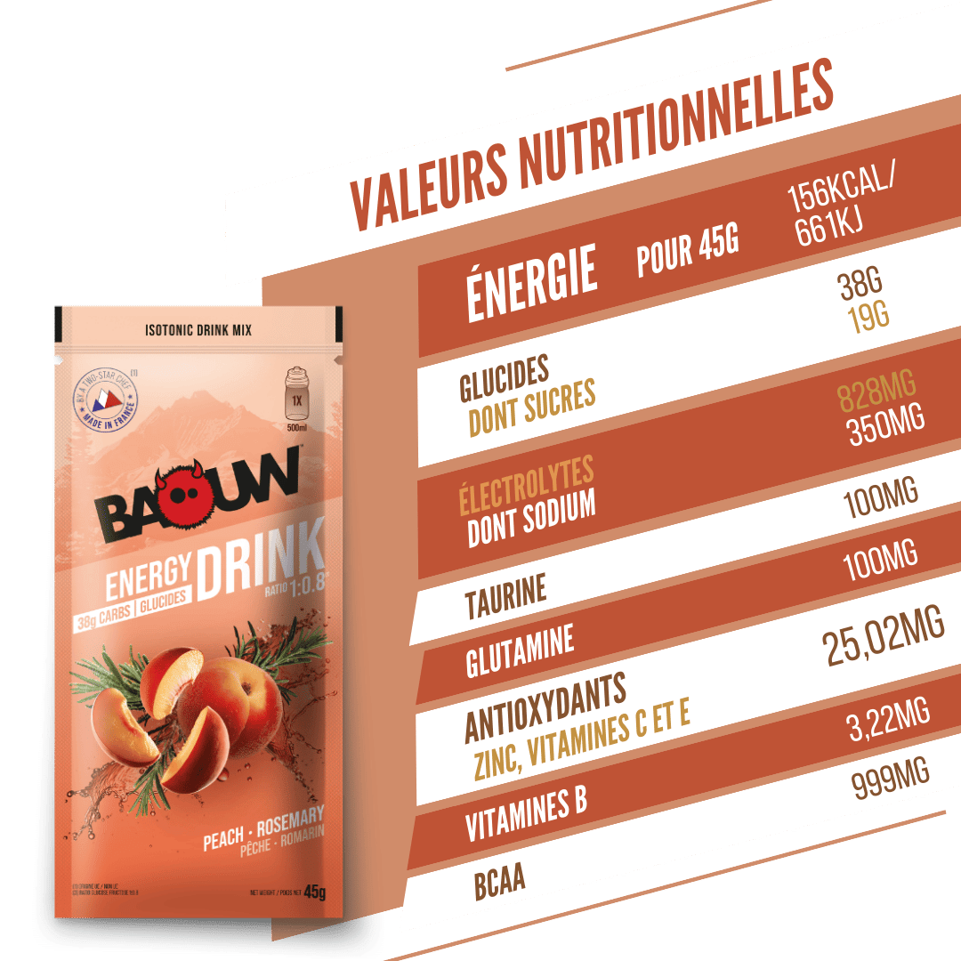 Energetický nápoj BAOUW ISOTONIC (45g) Broskev/Rozmarýn