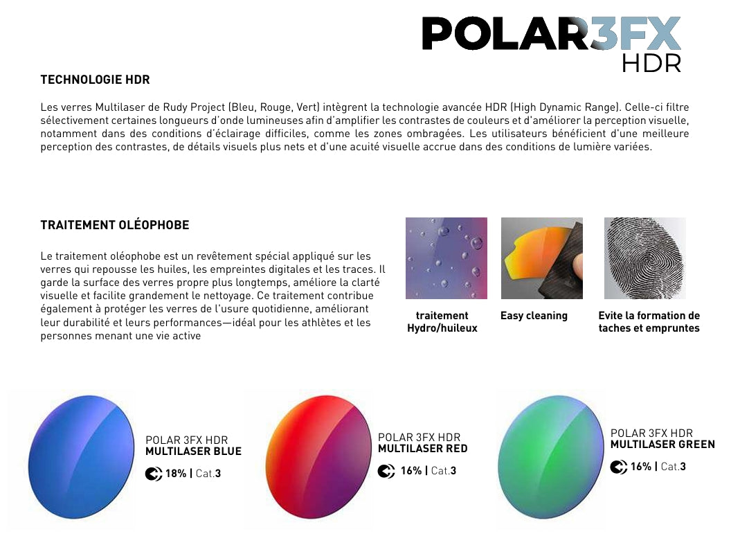 Brýle RUDY PROJECT ASTRAL SPHERE Crystal Black Čočky POLAR 3FX POLARIZED Multilaser