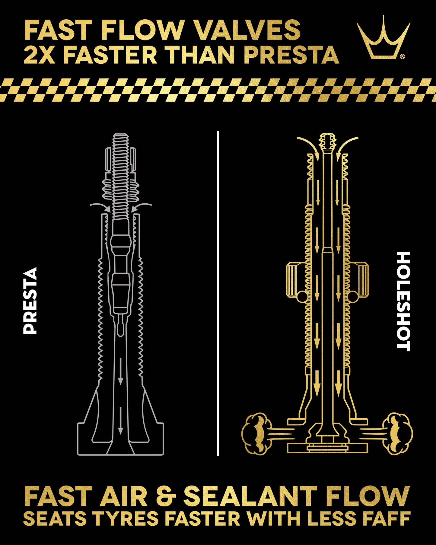 Zawory bezdętkowe PEATY'S HOLESHOT FAST FLOW 60 mm (x2) czarne