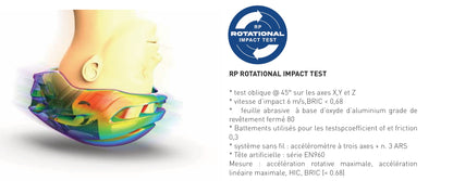 Casque Route RUDY PROJECT WINGDREAM Blanc