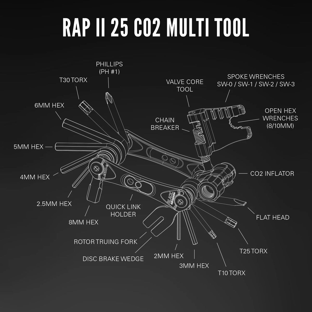 Multi-Outils LEZYNE RAP II 25