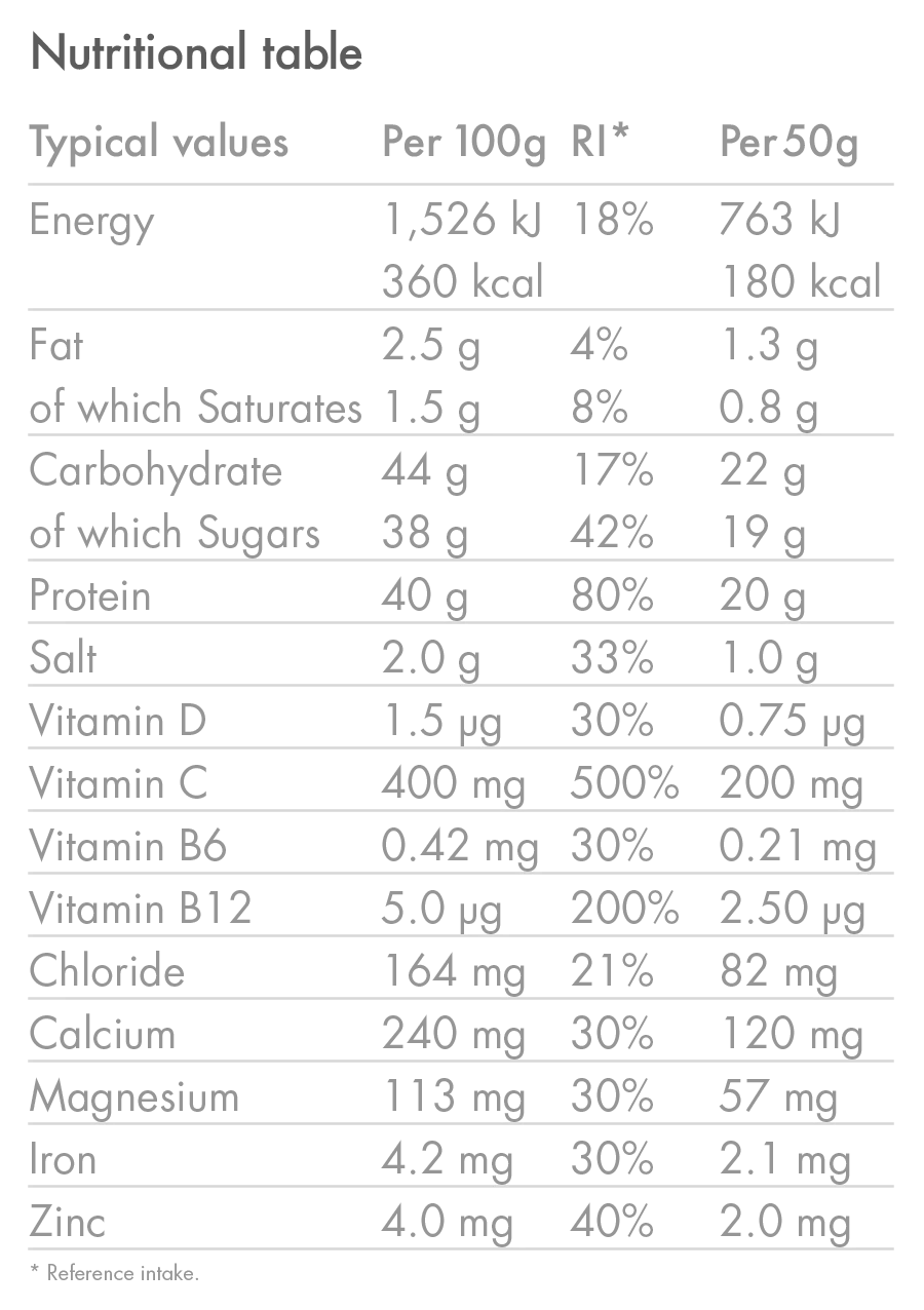 High5 RECOVERY DRINK (1,6 kg) Jordbærmilkshake