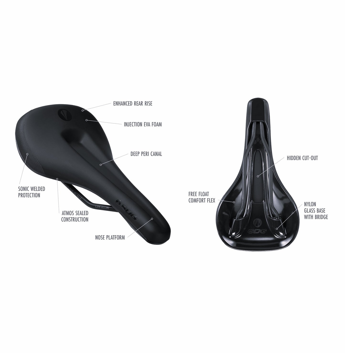 Selle SDG BEL-AIR V3 MAX Rails Lux-Alloy Noir/Beige