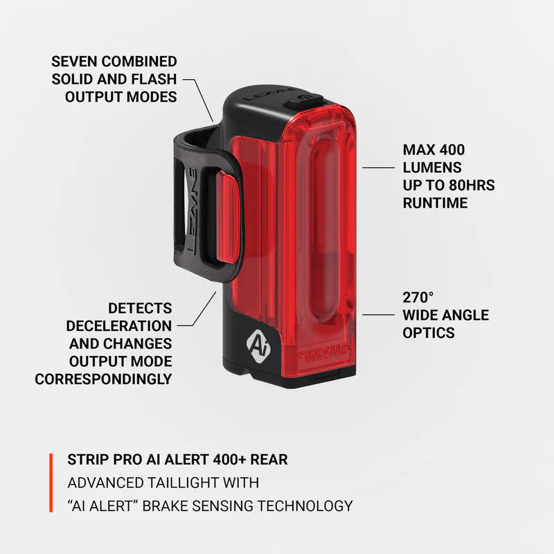 Eclairage Arrière LEZYNE STRIP PRO Ai ALERT 400+