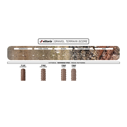 Pneu VITTORIA TERRENO PRO T10 Hardpack Gravel Race 700c Tubeless Ready Souple Marron