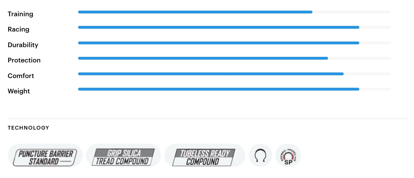 Pneumatika TUFO GRAVEL SPEEDERO 700c Tubeless Ready, béžová