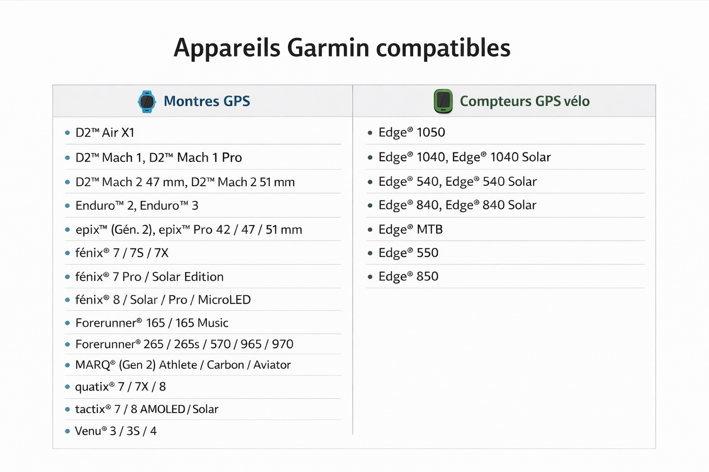 OAKLEY VANGUARD META sorte briller Prizm safirglas