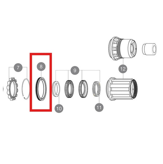 MAVIC PACKNING + SMÖRJSATS ID360