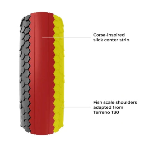 Opona VITTORIA Terreno T10 hardpack 650x47c Gravel Endurance G2.0 Tubeless Ready Soft Black Q2 2025