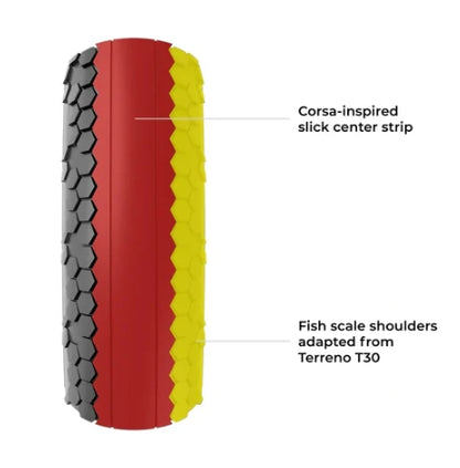 Pneu VITTORIA TERRENO T10 HARDPACK Gravel Endurance 700c Tubeless Ready Souple Marron