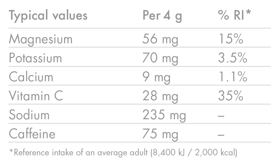 High5 ZERO Elektrolytová hydratace s kofeinem (20 tablet) Ovoce červená