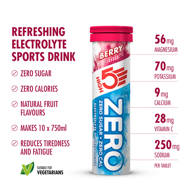 Zestaw odżywczy High5 CYCLE Hydration Nutrition Pack