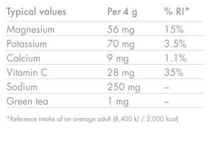 Pastilles d'Hydratation Electrolytes HIGH5 ZERO (x20) Fruits Rouge