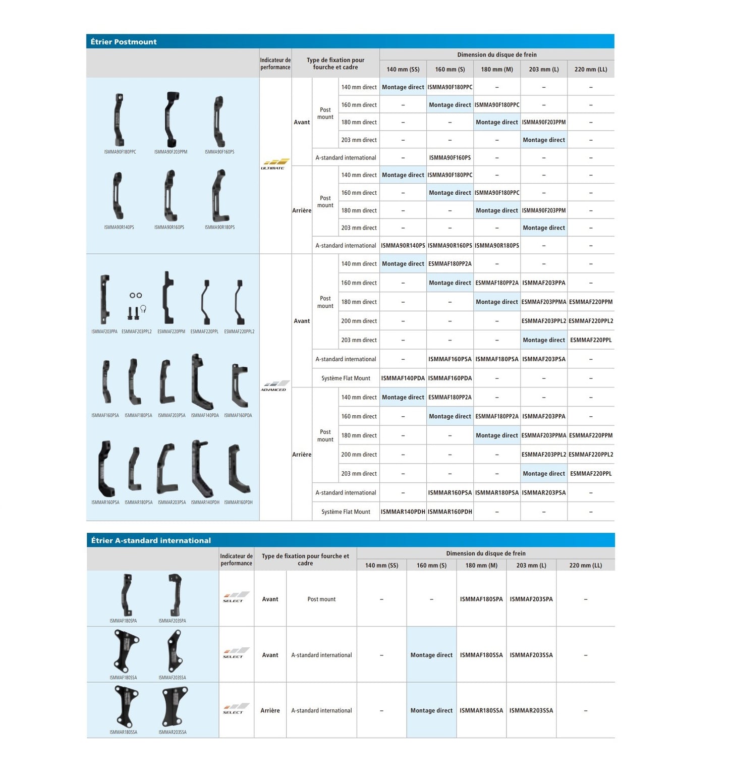 Adaptateur Étrier Avant / Arrière PM/PM SHIMANO SM-MA-F203P/PMA (+23 mm)